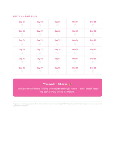 90 Day Craving Tracker