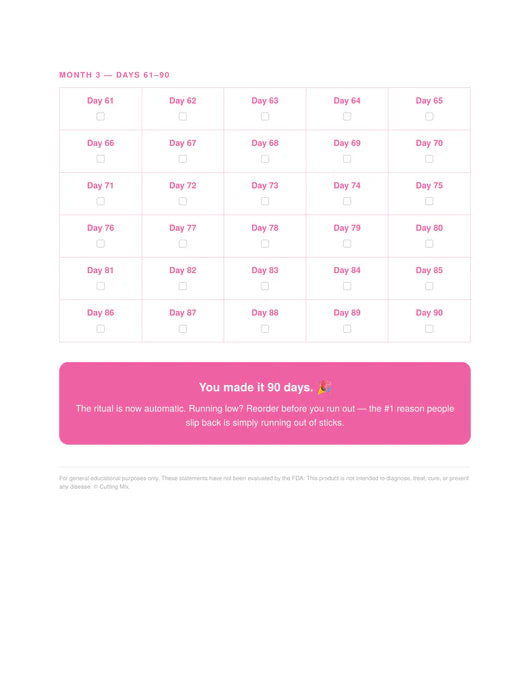 90 Day Craving Tracker