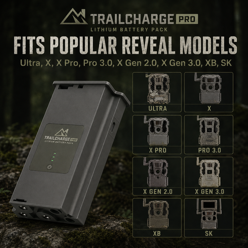 TrailCharge Pro Lithium Battery Pack