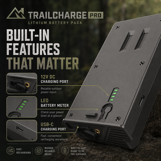 TrailCharge Pro Lithium Battery Pack