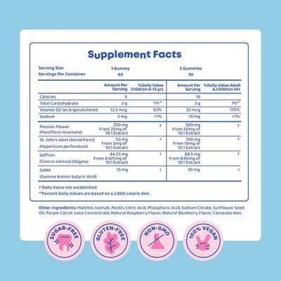 Saffron Mood & Focus Support Gummies